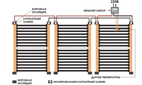 Схема подключения инфракрасного теплого пола
