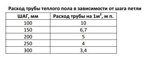 текст при наведении