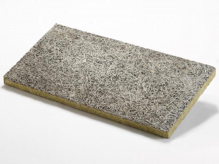 цементно стружечная плита характеристики 