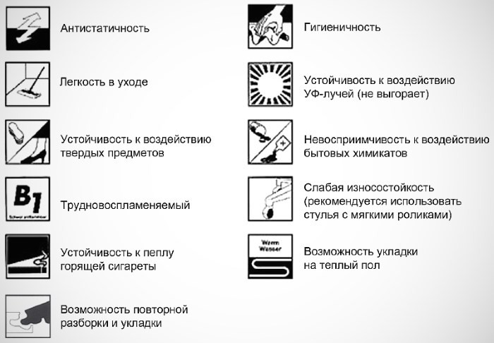 Маркировка ламината