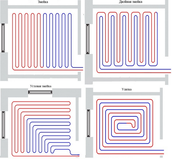 схемы укладки теплого пола