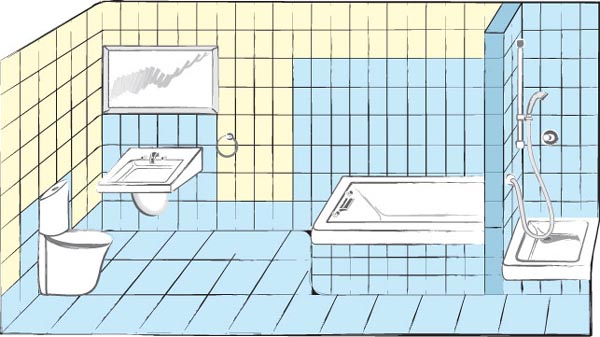 Устройство гидроизоляции в ванной комнате