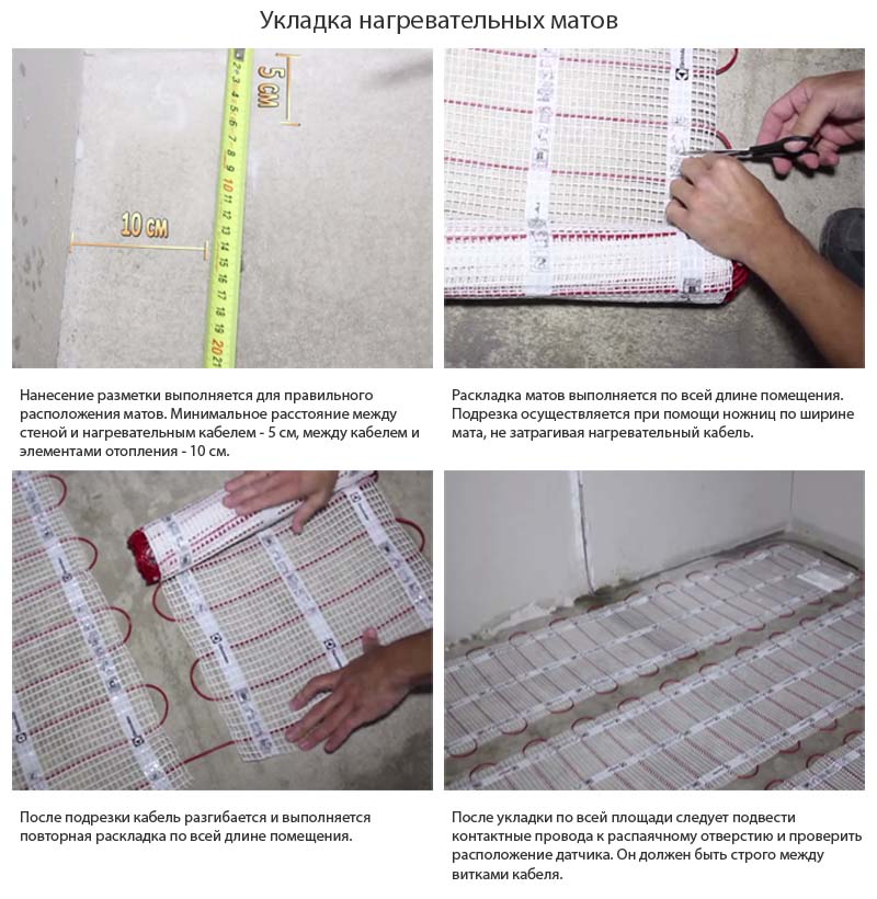 Фото: Монтаж электрического теплого пола под плитку своими руками