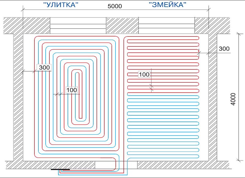 Фото: Схема укладки труб различными способами