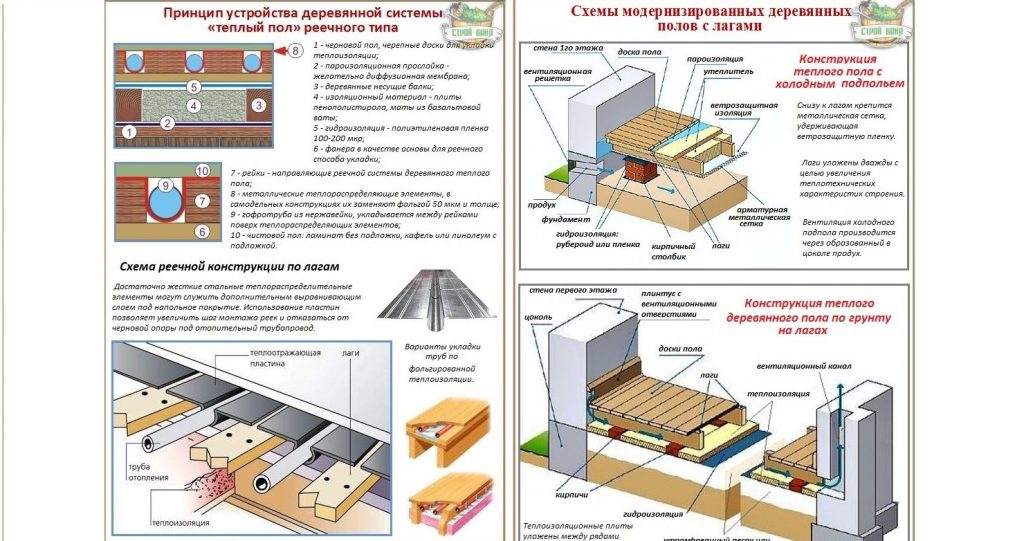 Фото с сайта vopros-remont.ru