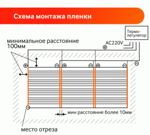 Подключение терморегулятора — завершающие работы