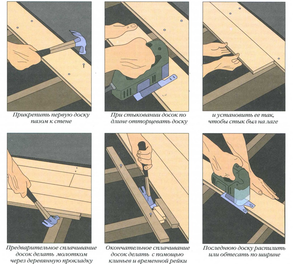 Крепить-лаги-к-основанию-и-доски-пола-к-лагам-нужно-максимально-надежно