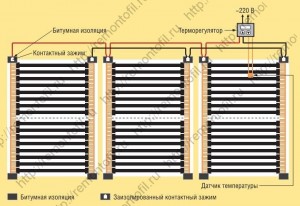 Infrakrasnyiy plenochnyiy teplyiy pol 1 300x206