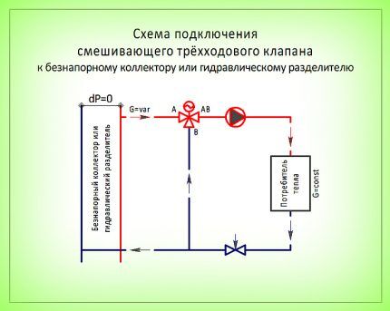 Вторая схема подключения