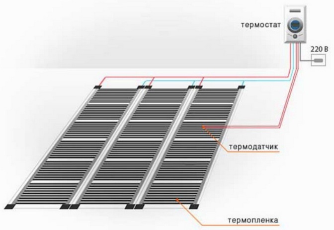 Схема подключения пленочного теплого пола