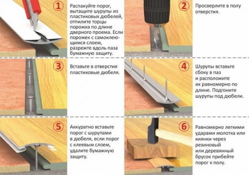 Межкомнатные пороги для пола