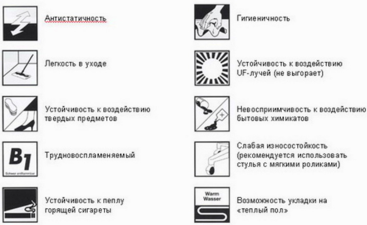 Маркировка ламината для теплого пола