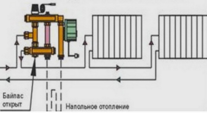 Подключение смесительного узла к однотрубной системе