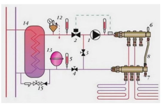 схема с теплообменником для теплого пола в квартире