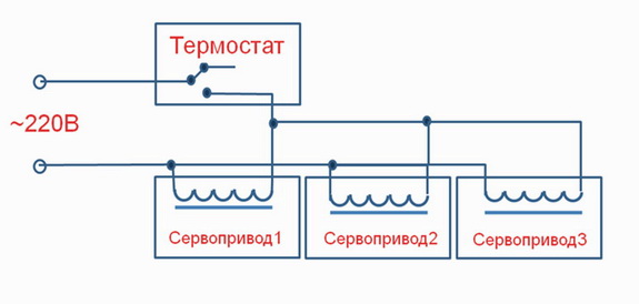 Несколько сервоприводов на термостат