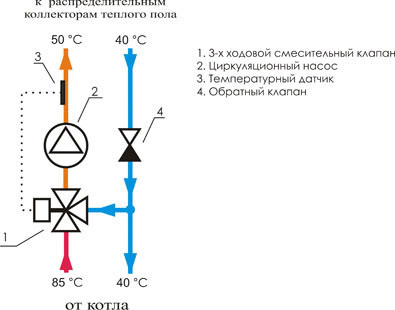 Схема подключения элементов смесительного узла с трехходовым.