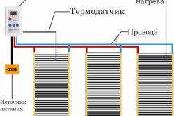 Схема подключения инфракрасного теплого пола.