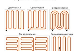 Варианты укладки кабеля