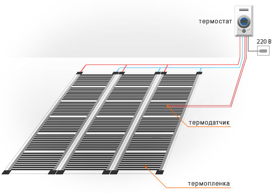 Схема подключения