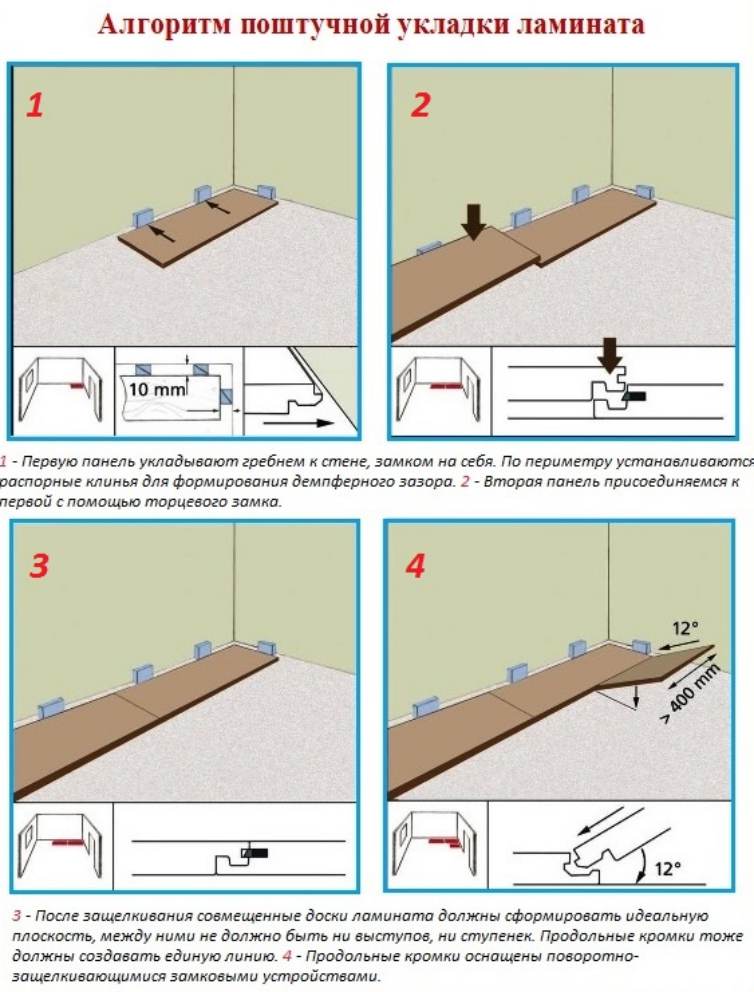 укладка ламината пошаговое руководство