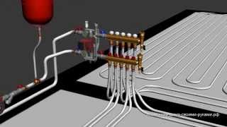 Теплый пол (принцип работы)