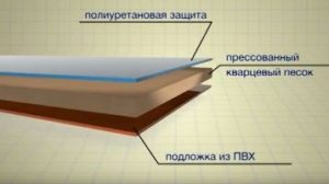 Виниловый пол вреден для здоровья или нет