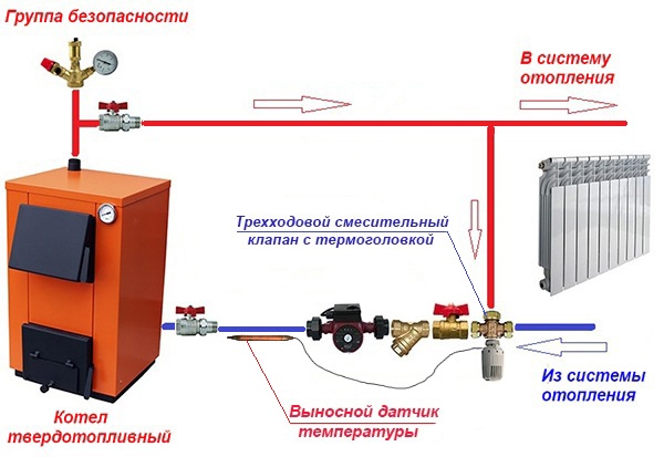 Подробная схема подключения