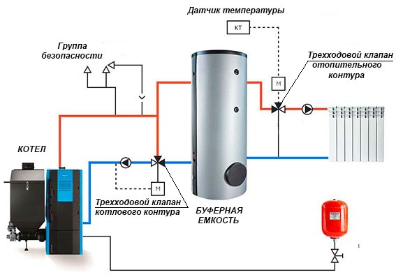 Схема с буферной емкостью