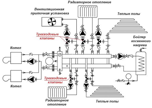 Схема с многими потребителями