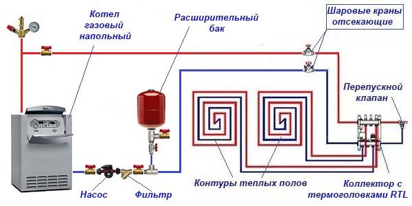 способ подключения с недостающими элементами