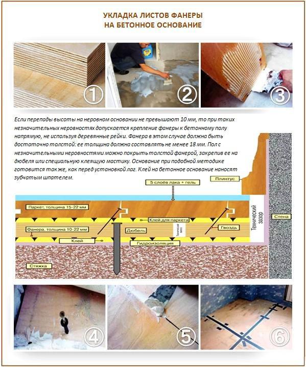 Укладка фанеры на саморезы и клей