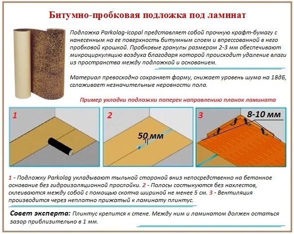 подложка под пол