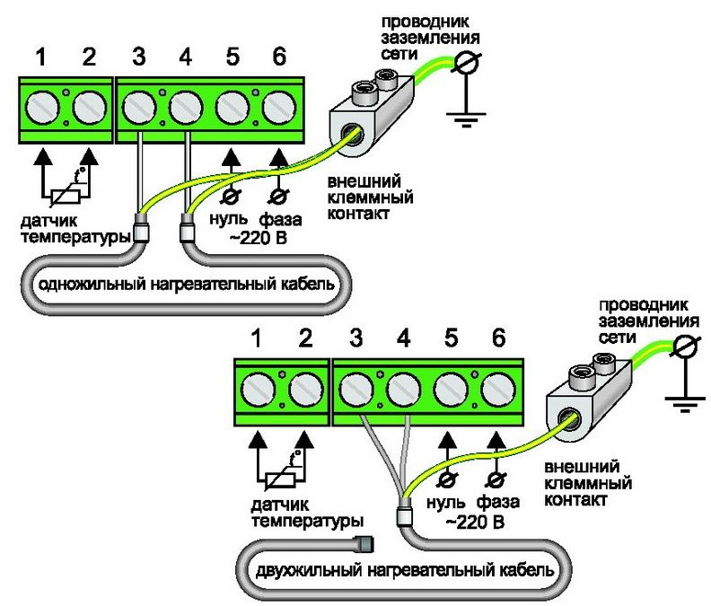 схема-шпаргалка подключения