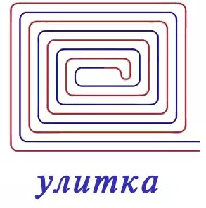 схема улиткой