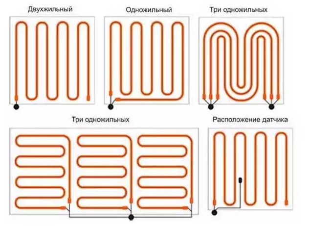 схема раскладки