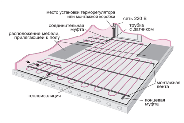 схема и конструкция