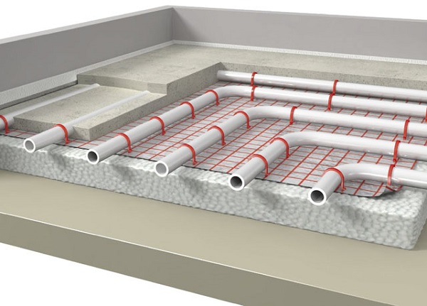 Схема классического обогрева помещения с помощью полипропиленовых труб, уложенных в цементно-песчаную стяжку