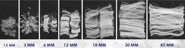 Размеры фиброволокна